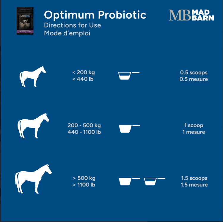 Mad Barn Optimum Probiotic