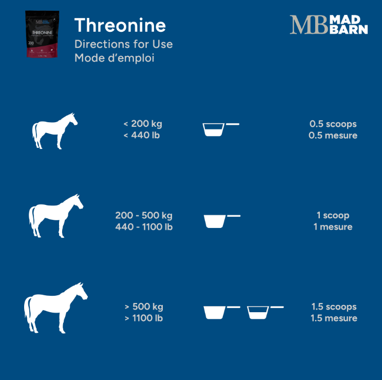 Mad Barn Threonine 1 kg