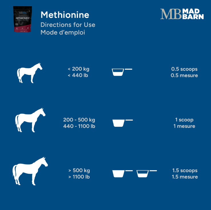 Mad Barn Methionine 1 kg