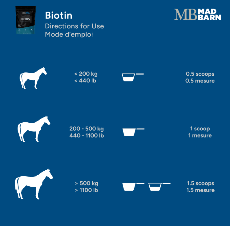 Mad Barn Biotin 1 kg